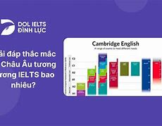 Bằng B1 Tiếng Anh Tương Đương Bậc Mấy