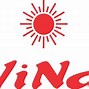 Công Ty Tnhh Công Nghiệp Nasan Vina